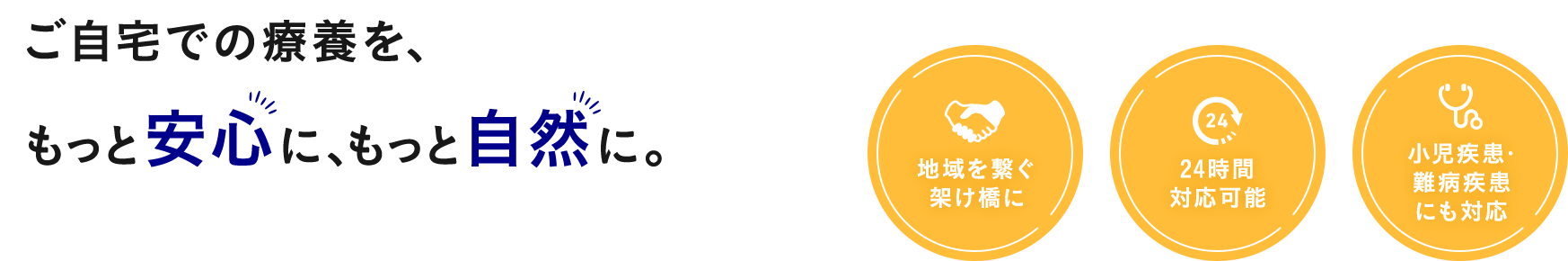 ご自宅での療養を、もっと安心に、もっと自然に。